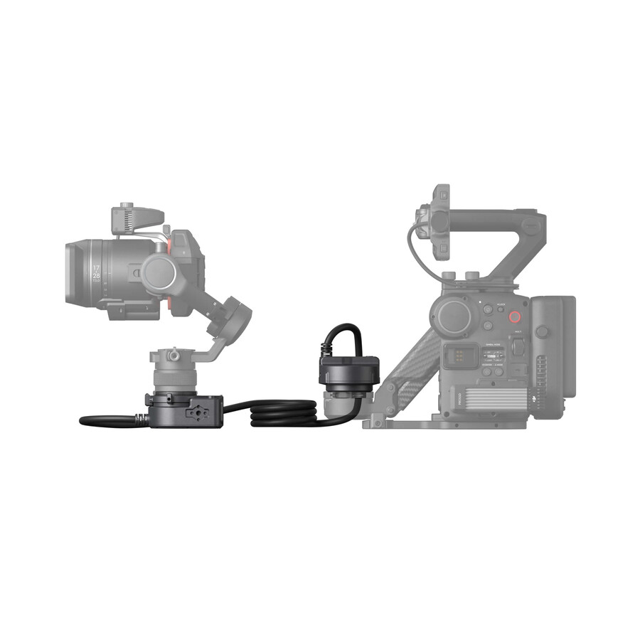 dji ronin 4d flex