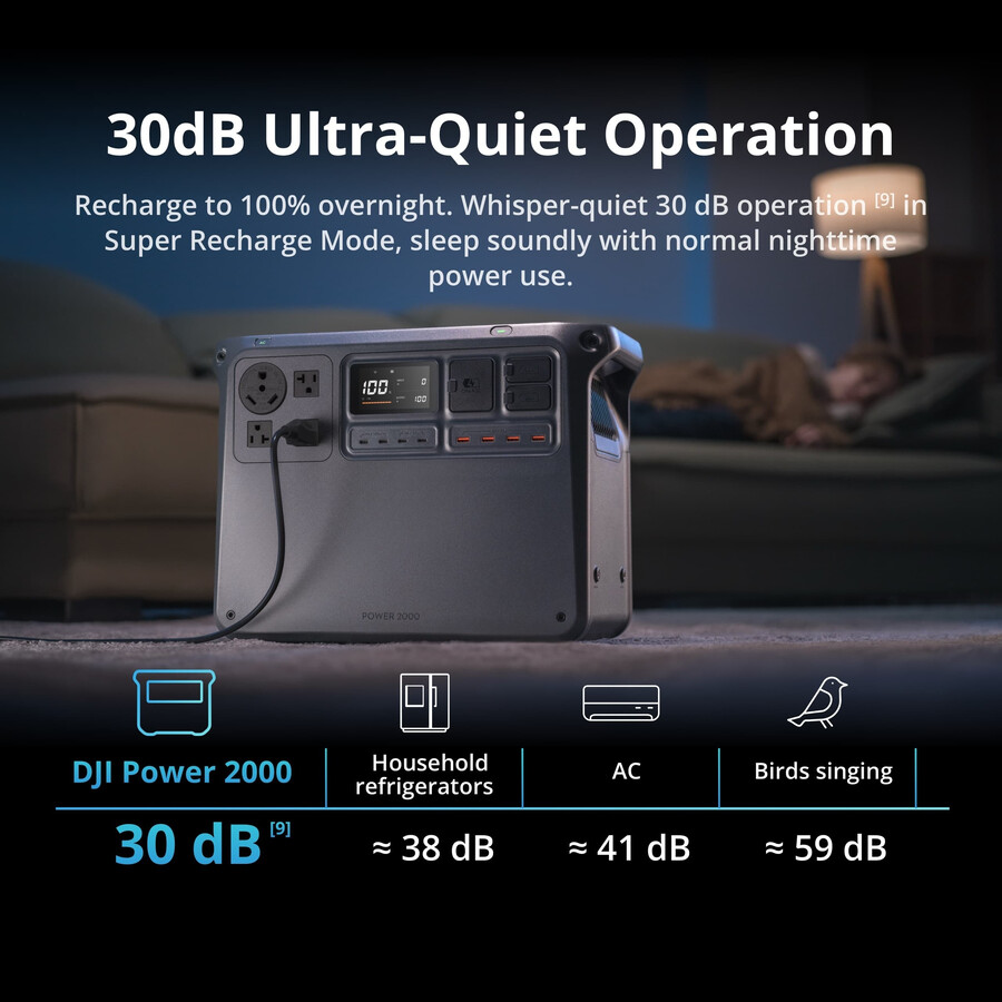 dji power 2000 portable power station 4096wh combo