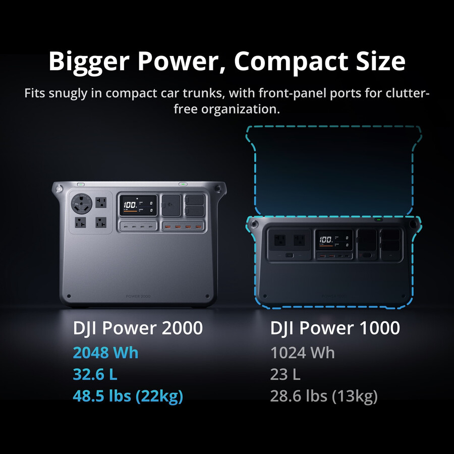dji power 2000 portable power station 4096wh combo